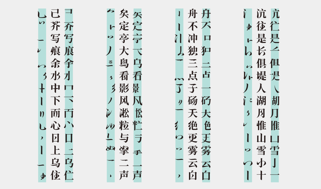 Bộ thủ tiếng trung là gì 